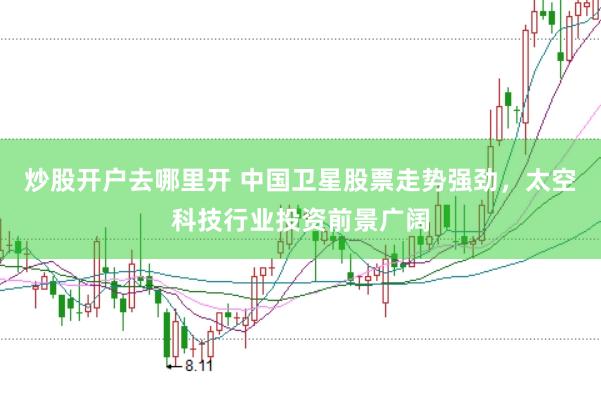 炒股开户去哪里开 中国卫星股票走势强劲，太空科技行业投资前景广阔