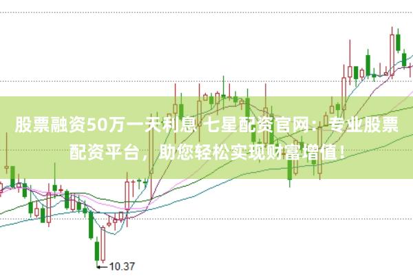 股票融资50万一天利息 七星配资官网：专业股票配资平台，助您轻松实现财富增值！