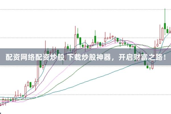 配资网络配资炒股 下载炒股神器，开启财富之路！