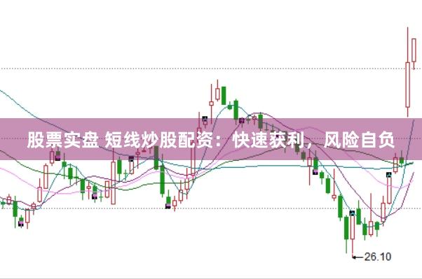 股票实盘 短线炒股配资：快速获利，风险自负