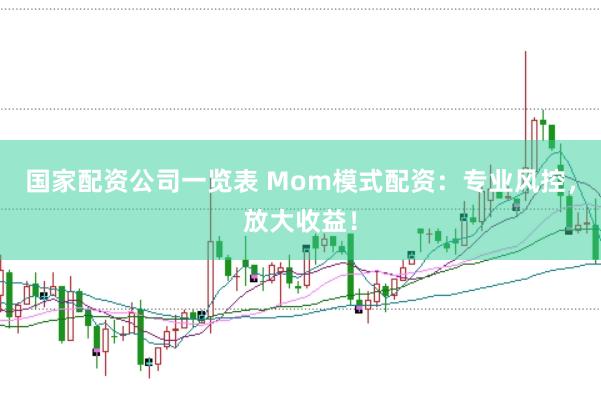 国家配资公司一览表 Mom模式配资：专业风控，放大收益！