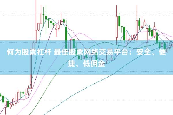 何为股票杠杆 最佳股票网络交易平台：安全、便捷、低佣金