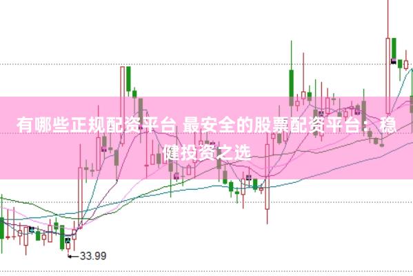 有哪些正规配资平台 最安全的股票配资平台：稳健投资之选