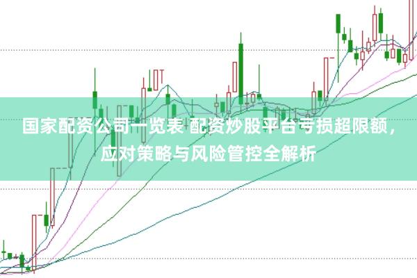 国家配资公司一览表 配资炒股平台亏损超限额，应对策略与风险管控全解析