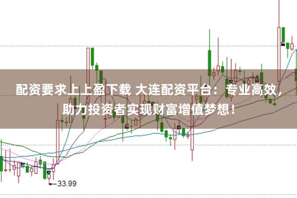 配资要求上上盈下载 大连配资平台：专业高效，助力投资者实现财富增值梦想！
