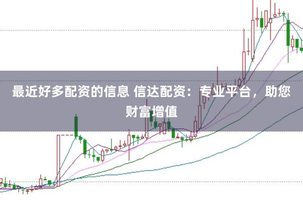 最近好多配资的信息 信达配资：专业平台，助您财富增值