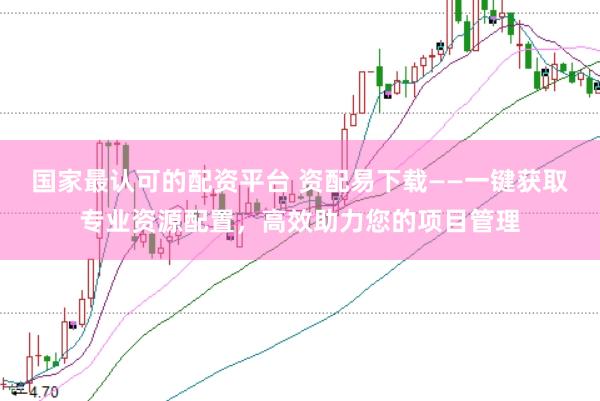国家最认可的配资平台 资配易下载——一键获取专业资源配置，高效助力您的项目管理