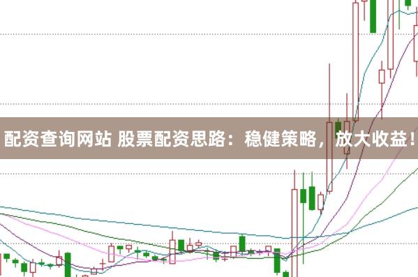 配资查询网站 股票配资思路：稳健策略，放大收益！