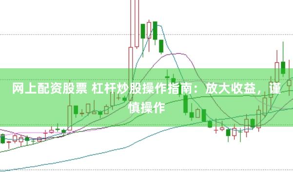 网上配资股票 杠杆炒股操作指南：放大收益，谨慎操作