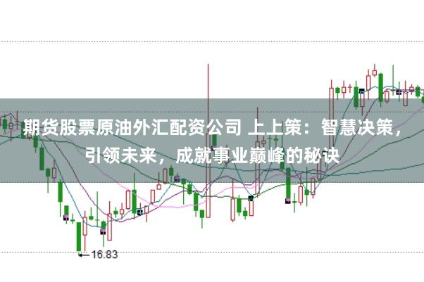 期货股票原油外汇配资公司 上上策：智慧决策，引领未来，成就事业巅峰的秘诀