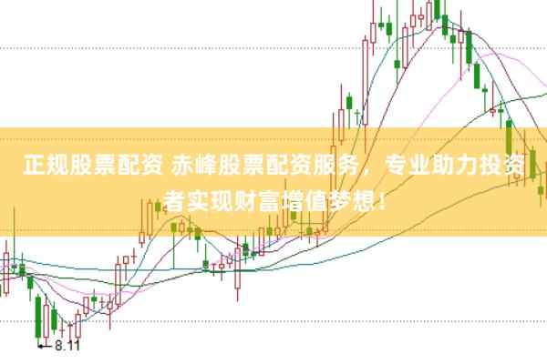 正规股票配资 赤峰股票配资服务，专业助力投资者实现财富增值梦想！