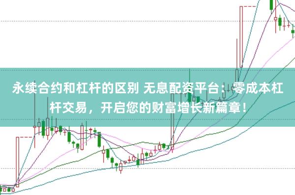 永续合约和杠杆的区别 无息配资平台：零成本杠杆交易，开启您的财富增长新篇章！