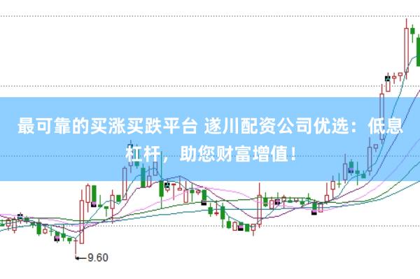 最可靠的买涨买跌平台 遂川配资公司优选：低息杠杆，助您财富增值！