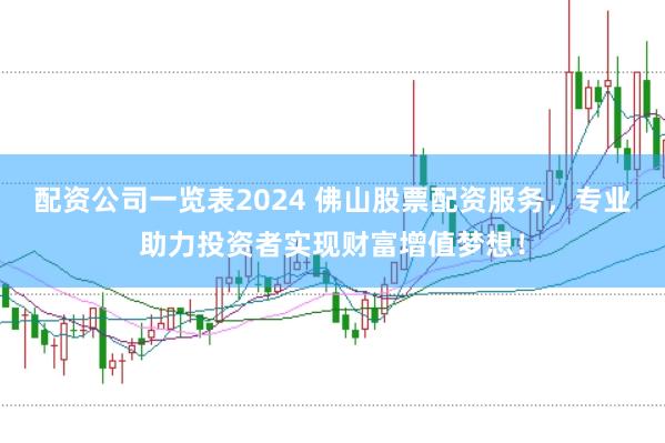 配资公司一览表2024 佛山股票配资服务,专业助力投资者实现财富增值梦想!