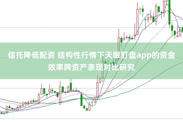 信托降低配资 结构性行情下天眼盯盘app的资金效率跨资产表现对比研究