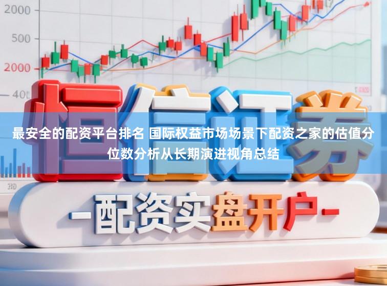 最安全的配资平台排名 国际权益市场场景下配资之家的估值分位数分析从长期演进视角总结