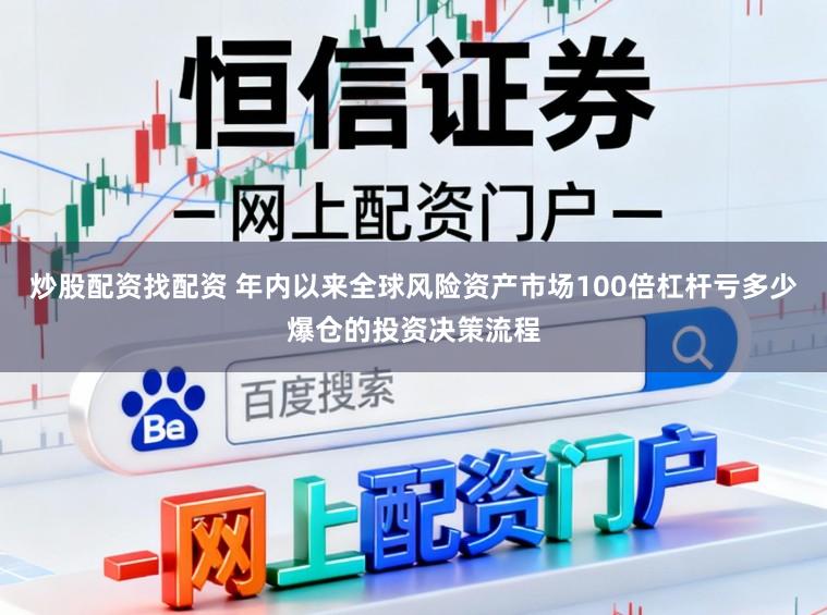 炒股配资找配资 年内以来全球风险资产市场100倍杠杆亏多少爆仓的投资决策流程
